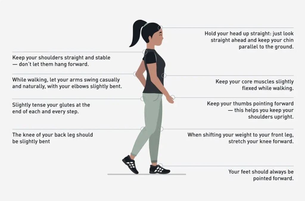 Walking Backward: A Therapy for Lower Back Pain